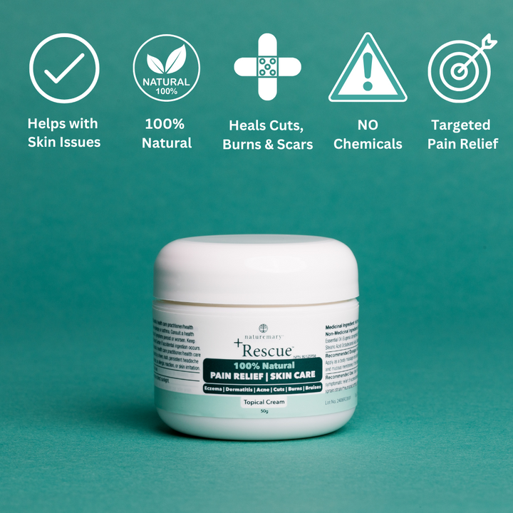 The Arthritis Bundle-Fast Relief of Pain & Stiffness
